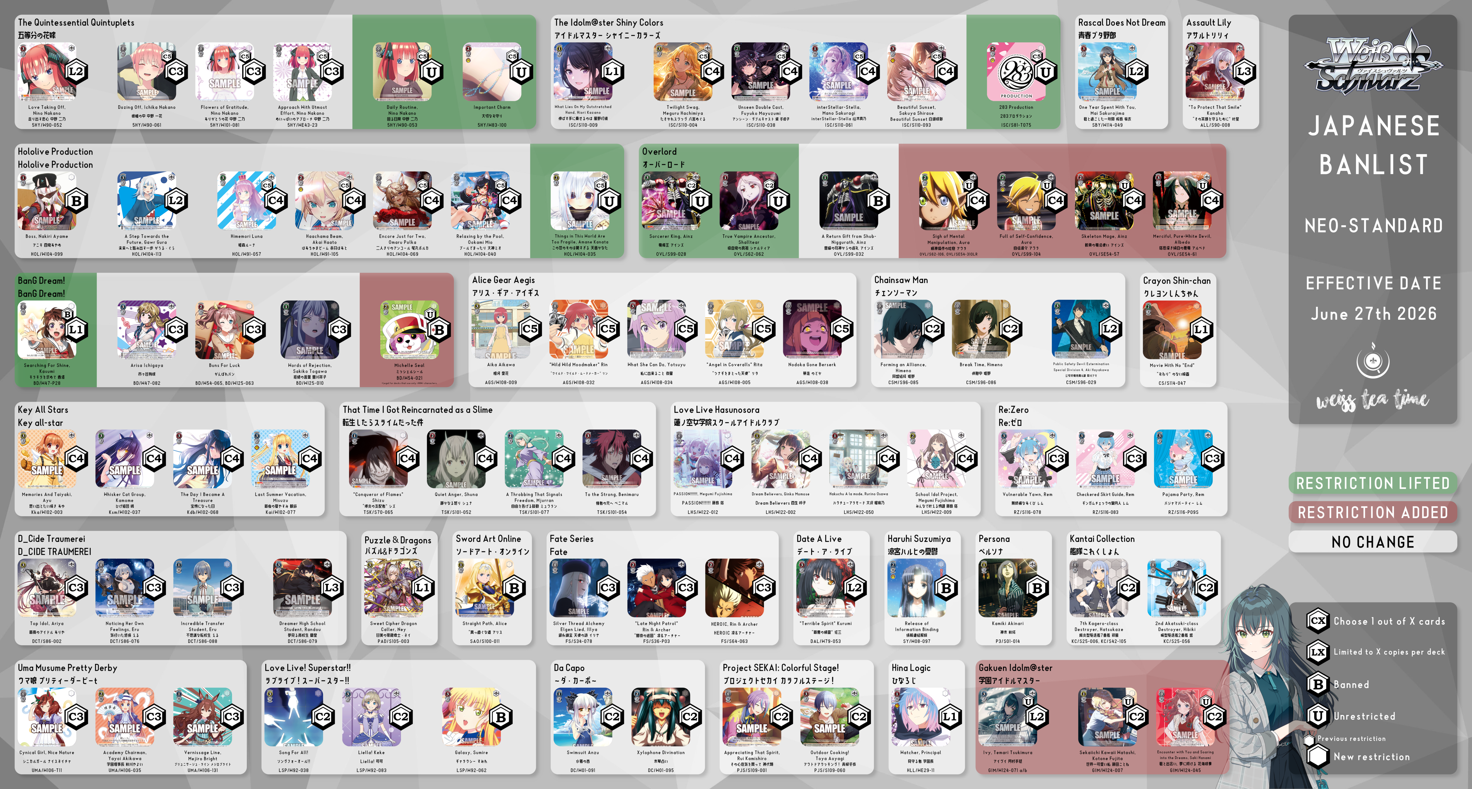 Weiss Schwarz Japanese Banlist – June 2026 Update - Weiss Tea Time